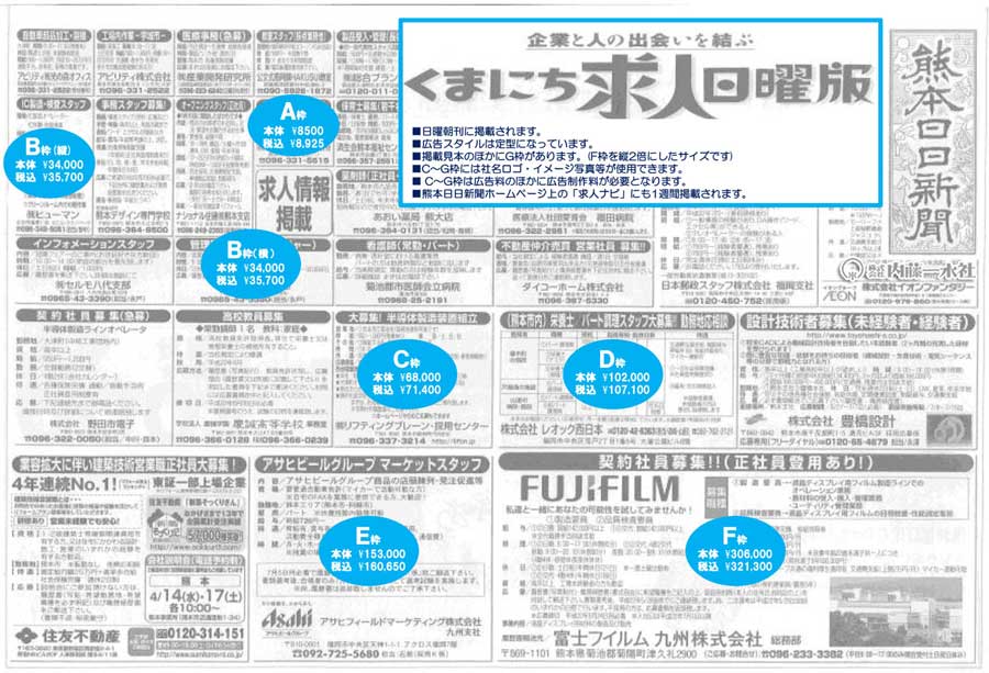 熊本日日新聞　くまにち求人日曜版