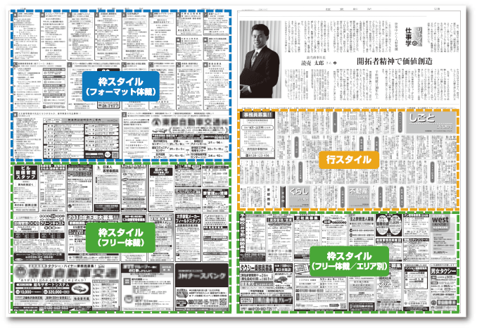 読売新聞（東京本社版）