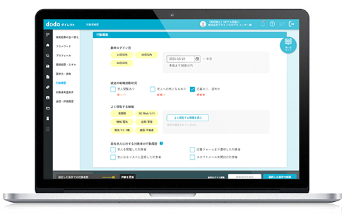 doda（デューダ）ダイレクト