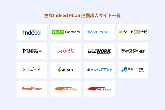 Indeed PLUS連携求人サイト