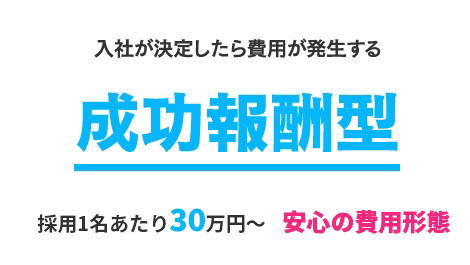安心の成功報酬型