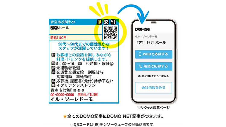 全原稿にQRコード掲載