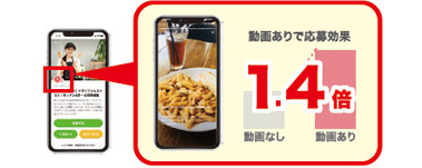 動画機能
