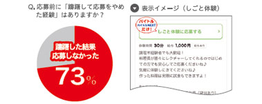 しごと体験・職場見学