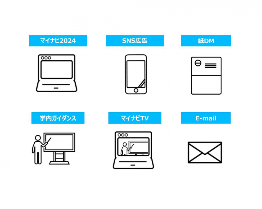 最大規模のイベントで集客力も抜群