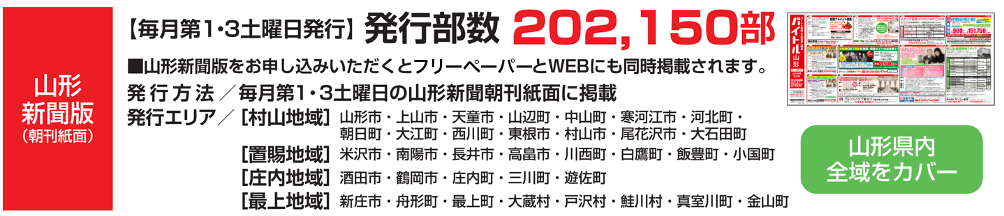 山形新聞版