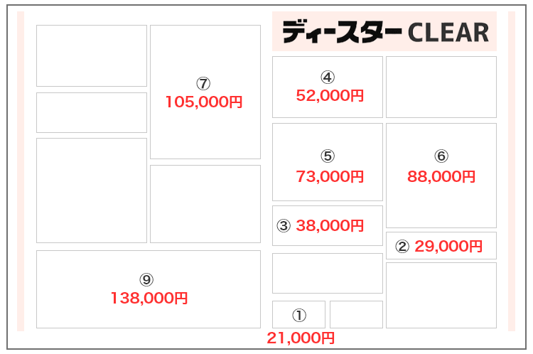 ディースター掲載料金