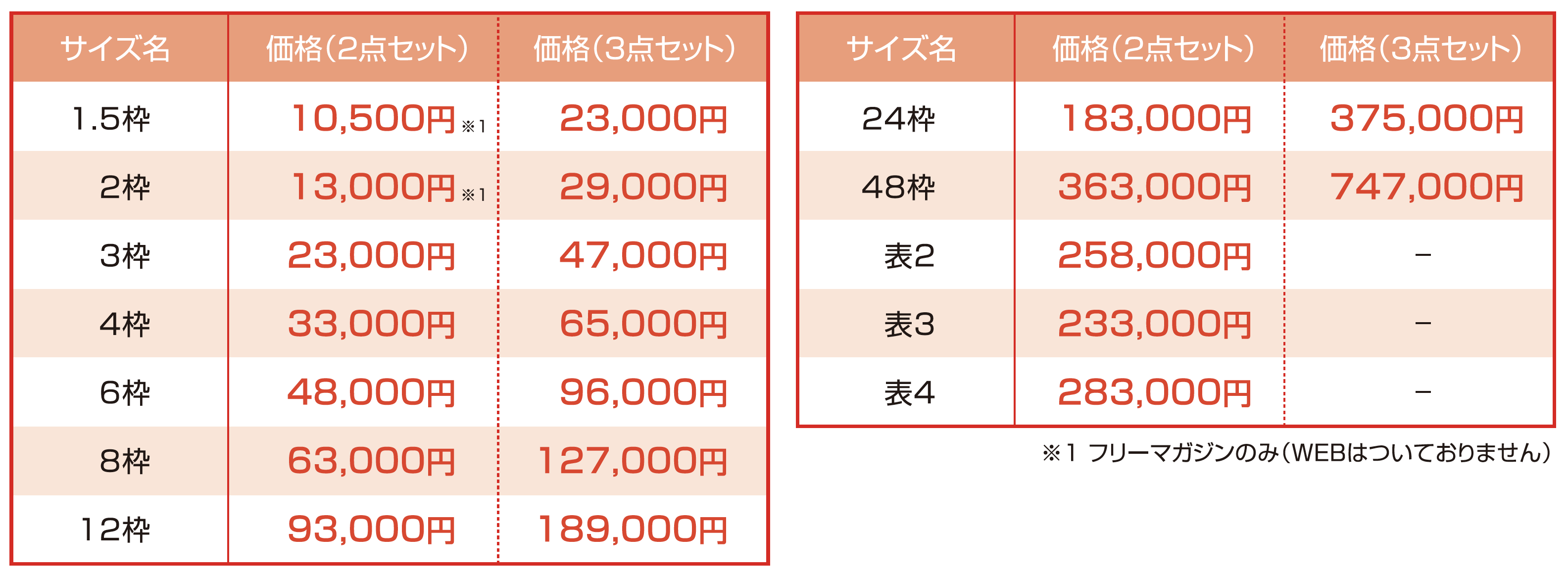 バイトル三重料金表