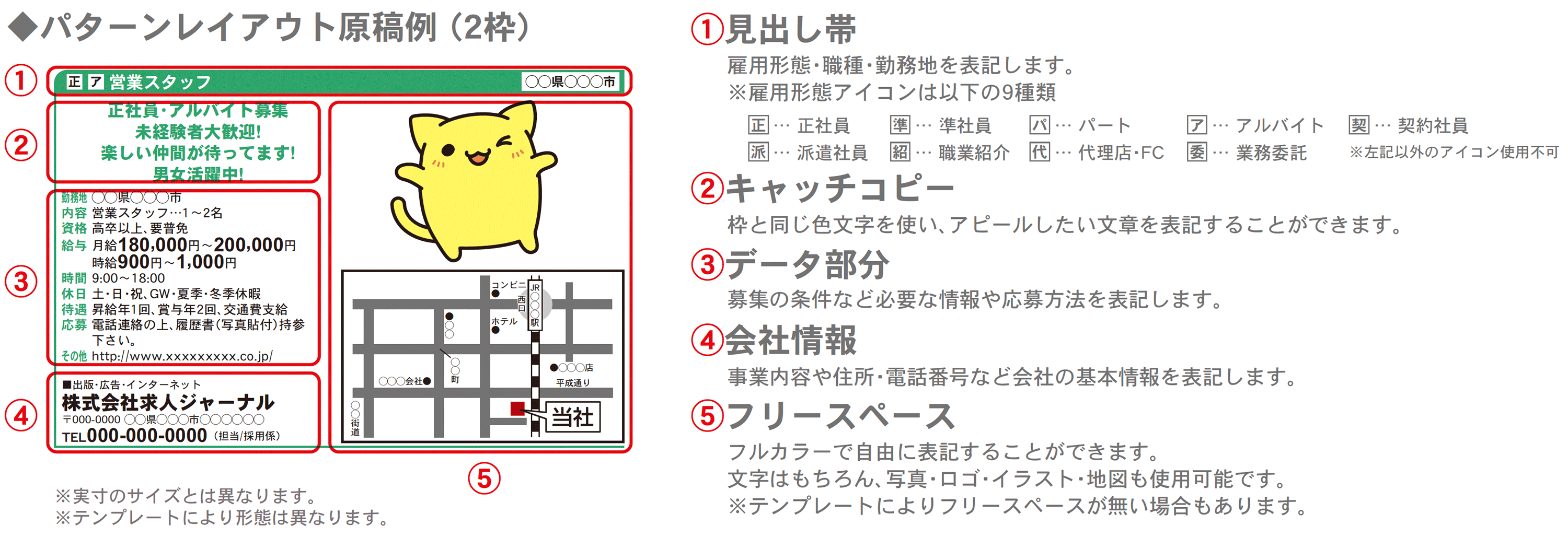 求人ジャーナル／パターンレイアウト原稿