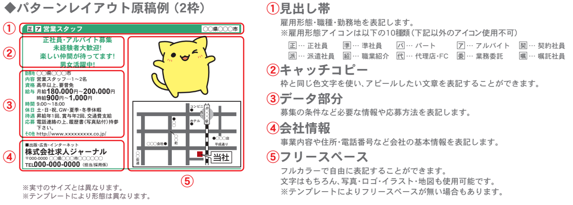 求人ジャーナル/パターンレイアウト原稿