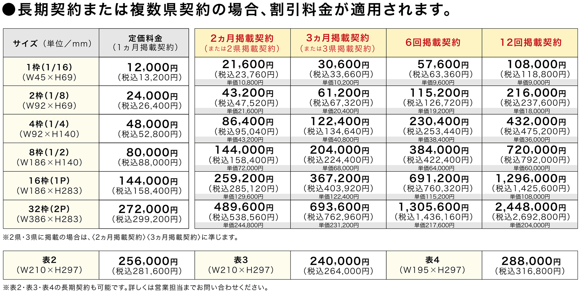 Be Job Free ビージョブフリー 掲載のご案内 Adsaku アドサク 求人広告 人材採用サポートの株式会社内藤一水社