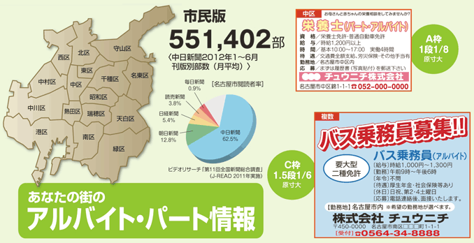 中日新聞求人広告あなたの街のアルバイト・パート情報