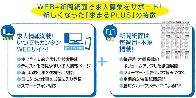 十勝毎日新聞掲載のご案内 Adsaku アドサク 求人広告 人材採用サポートの株式会社内藤一水社