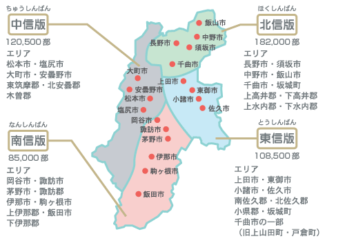 信毎就職情報（信濃毎日新聞）発行エリア