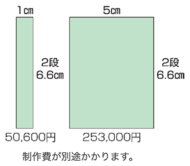 広告サイズ