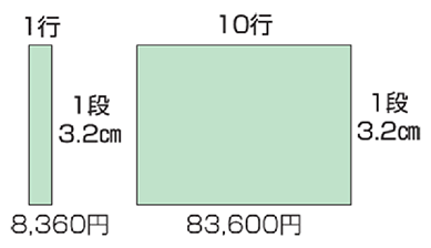 広告サイズ