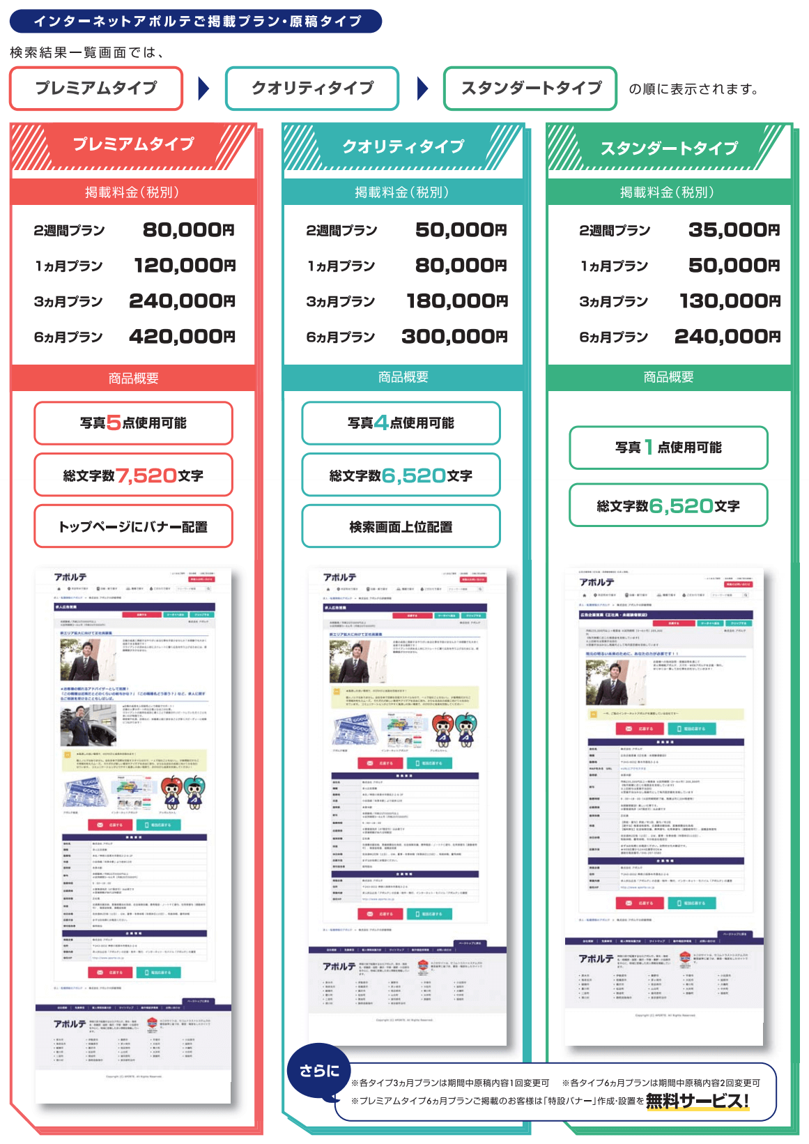 求人サイト「アポルテ」掲載料金
