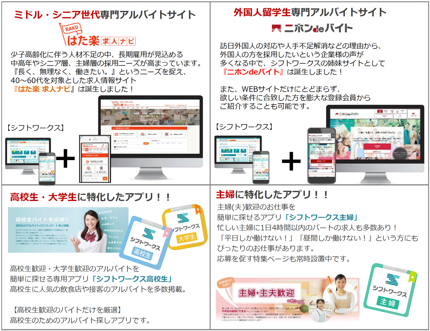 同時に無料掲載「ニホンdeバイト」「はた楽 求人ナビ」「シフトワークス高校生」「シフトワークス大学生」「シフトワークス主婦」