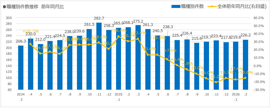 pic_saiyo-jijyou_feature_2026-02_02